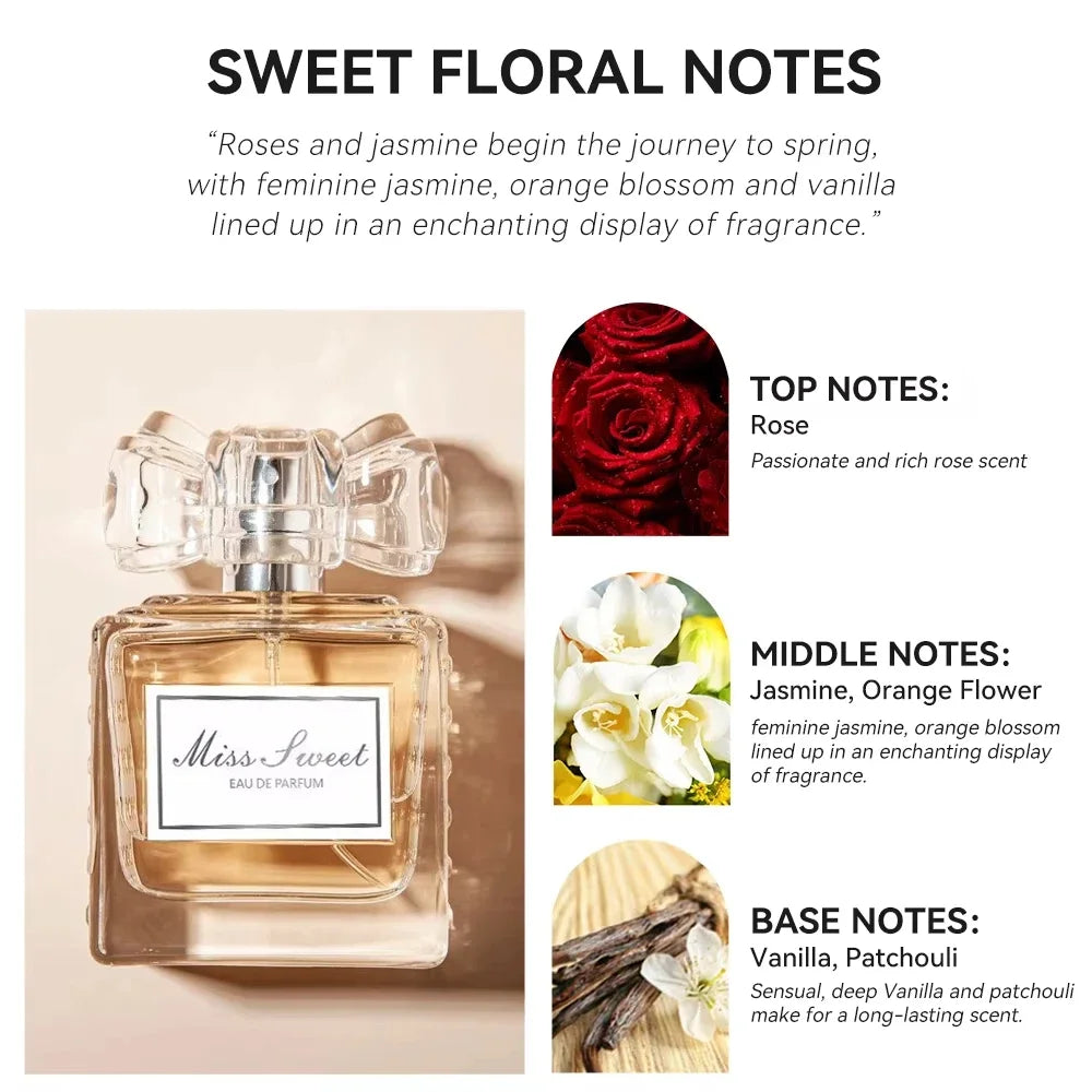 Romantic Floral Eau de Parfum – 50ml